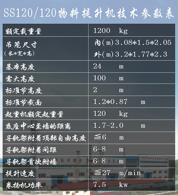 河南大诚机械SS120/120物料提升机参数